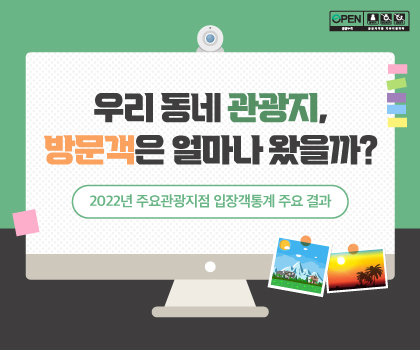 우리 동네 관광지, 방문객은 얼마나 왔을까? 2022년 주요관광지점 입장객통계 주요 결과