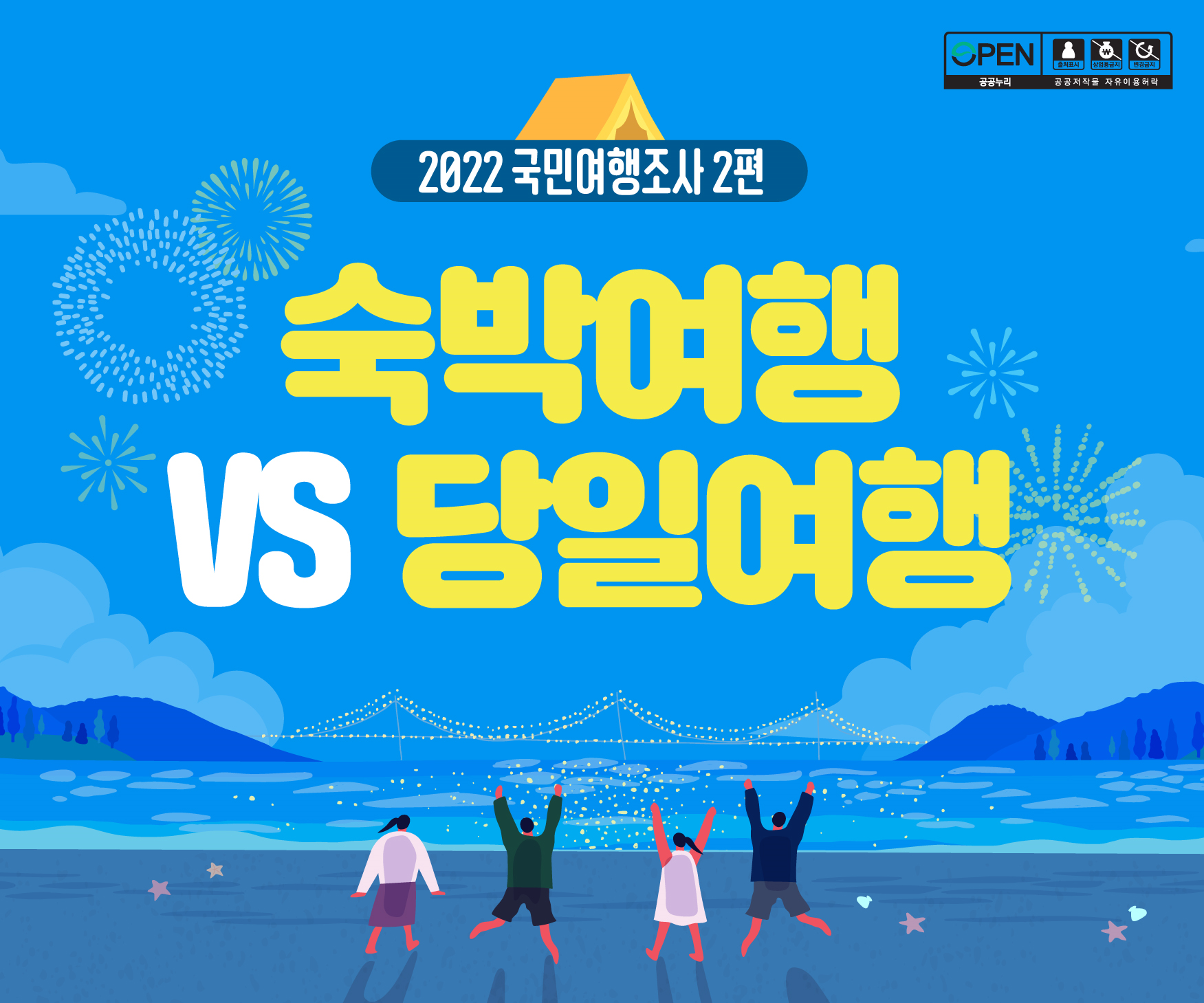 2022 국민여행조사 2편 숙박여행 VS 당일여행