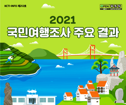 2021 국민여행조사 주요 결과