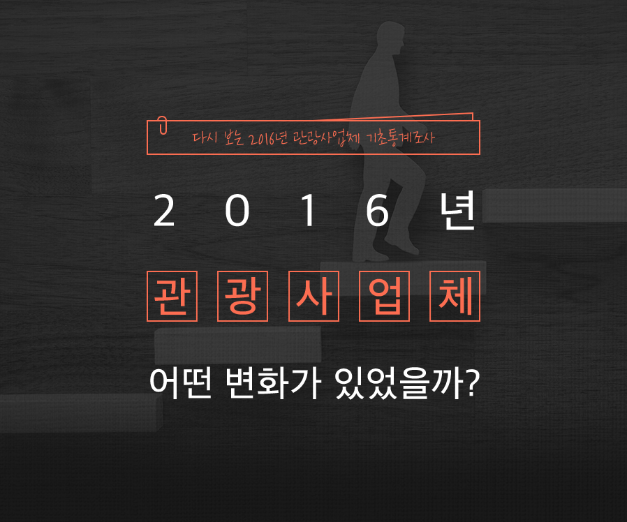 [KCTI-INFO 제65호] 2016년 관광사업체 어떤 변화가 있었을까?