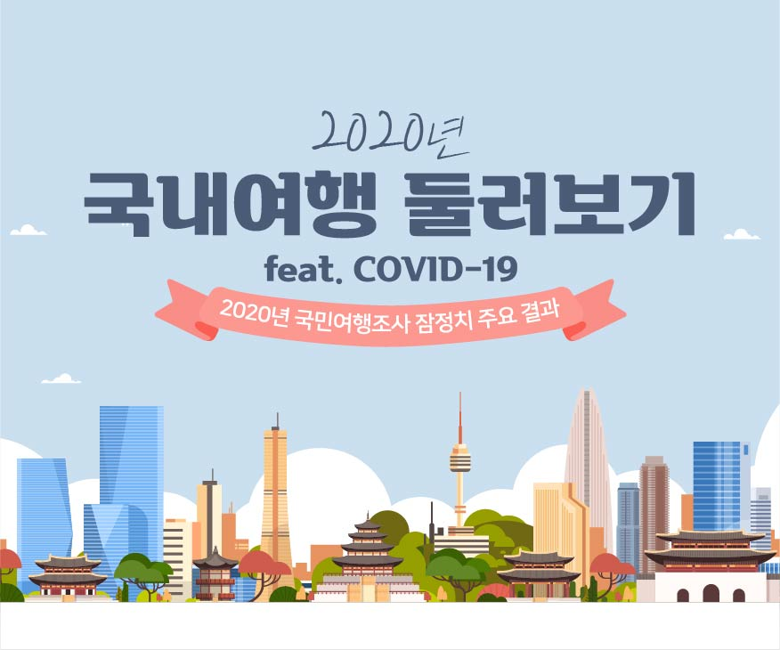 2020년 국내여행 둘러보기(feat. COVID-19) - 2020년 국민여행조사 잠정치 주요 결과 -