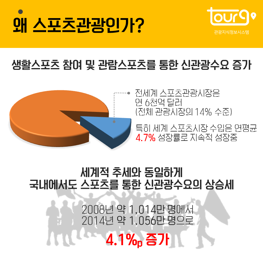 카드뉴스이미지