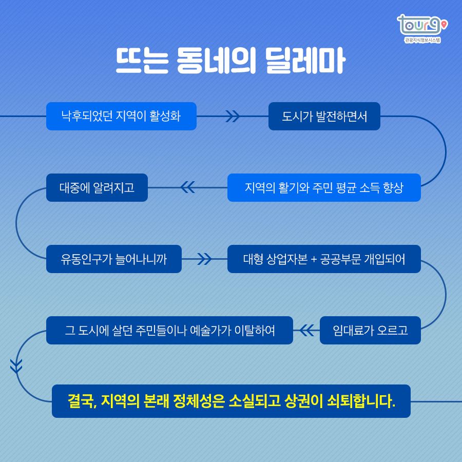 카드뉴스이미지