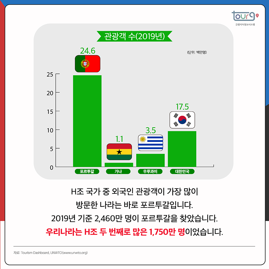 카드뉴스이미지