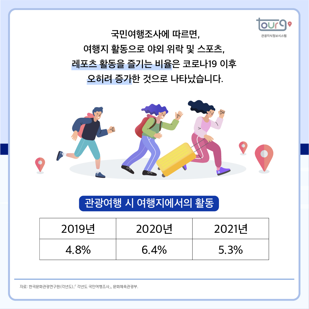 카드뉴스이미지