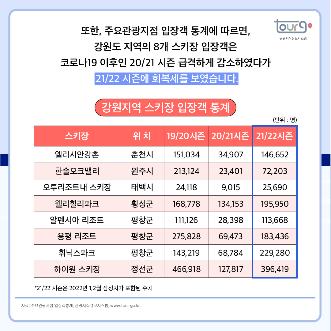 카드뉴스이미지