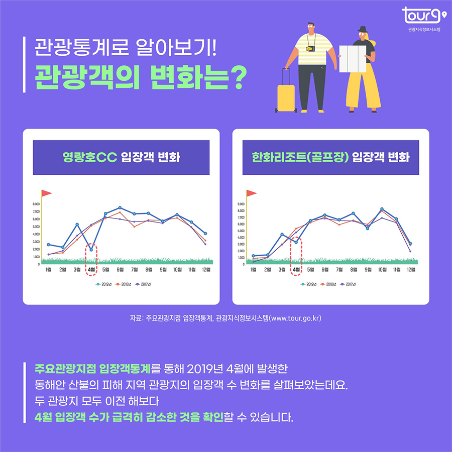 카드뉴스이미지