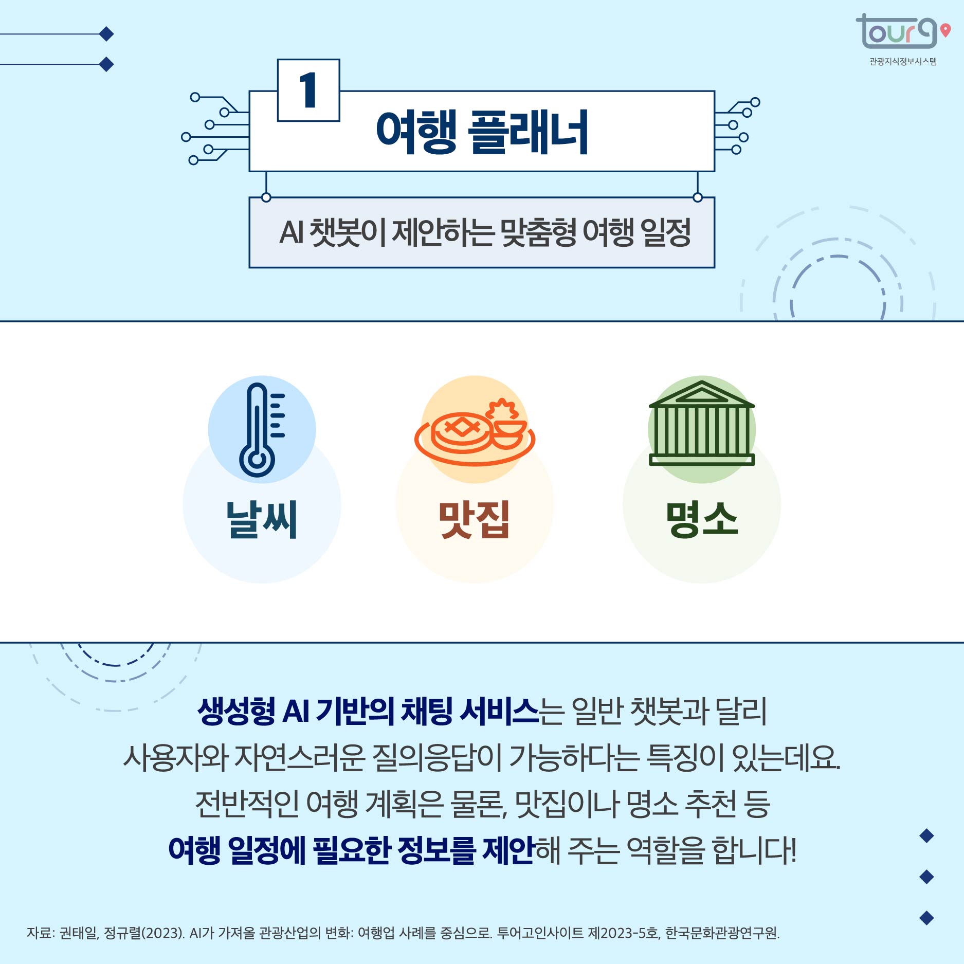 카드뉴스이미지