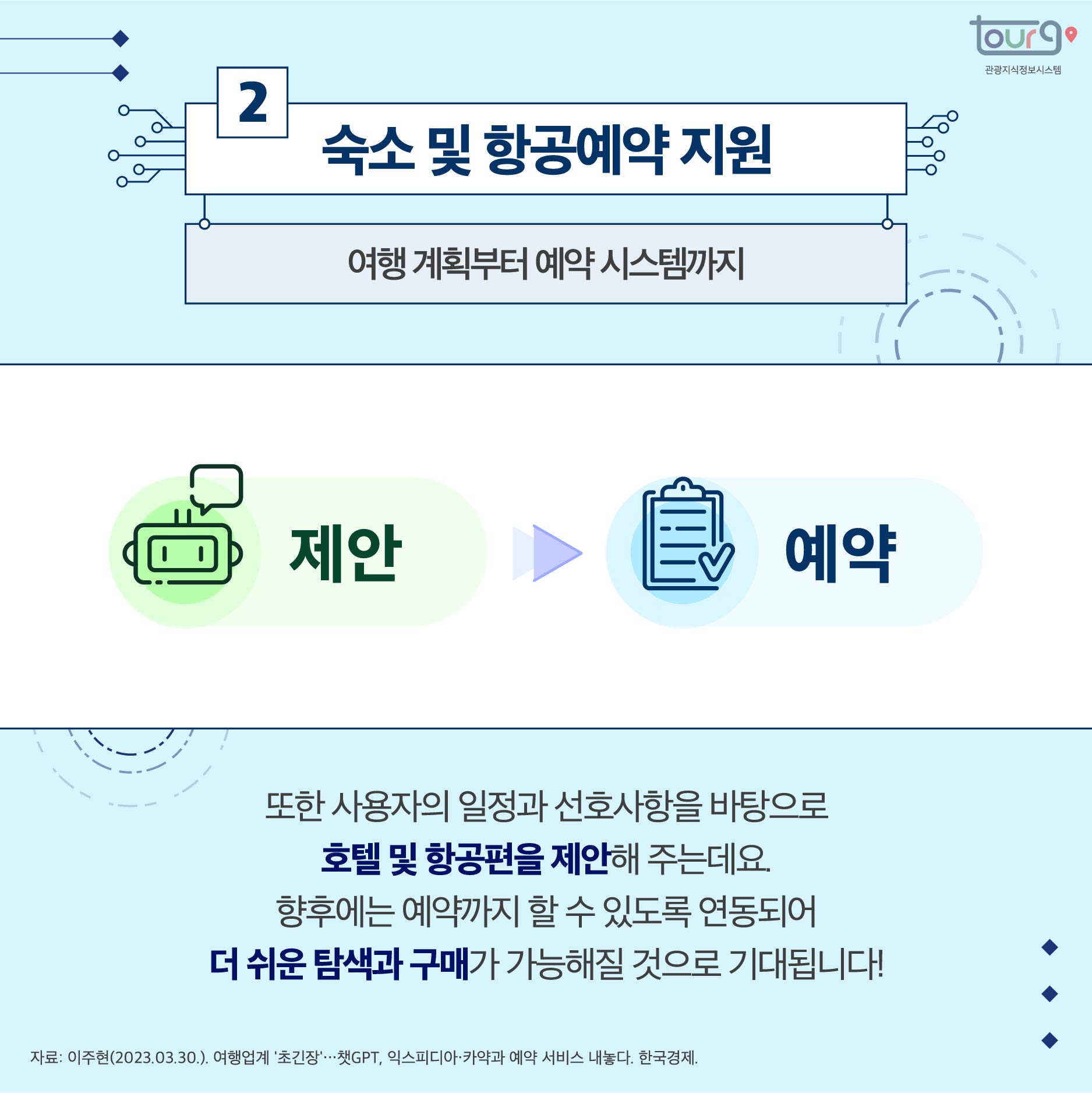 카드뉴스이미지