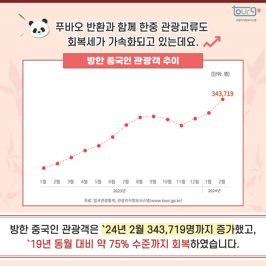 카드뉴스이미지